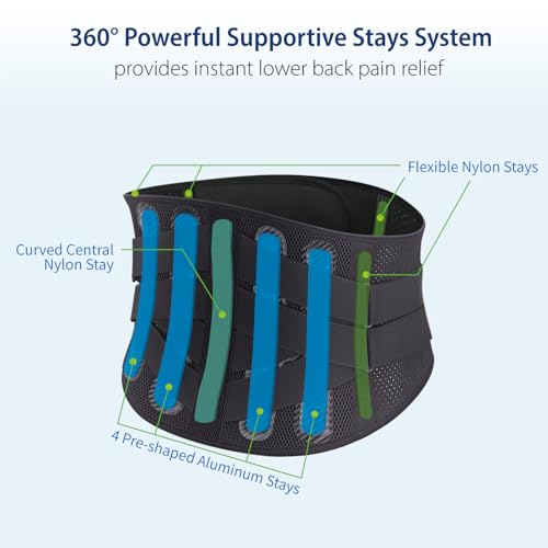 Double-Cross Comfort Back Support - Premium Back Brace for Lower Back Pain, Muscle Spasm, Strains, Arthritis, Sciatica, Injury Recovery, Rehabilitation (Small)