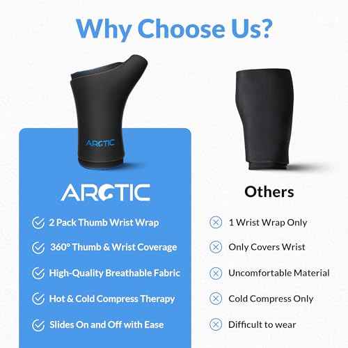 Two Pack | Wearable Thumb & Wrist Ice Pack ? Reusable Hot Cold Compression for Hand, Finger, Carpal Tunnel, Arthritis, and Tendonitis Relief (S/M)