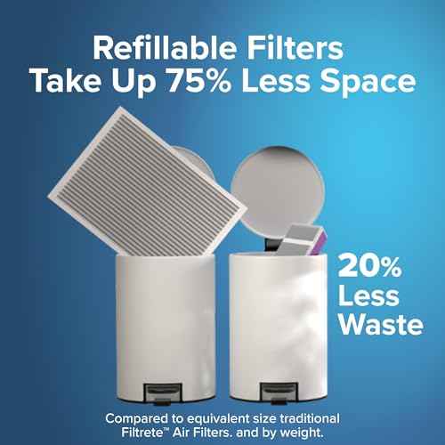 Filtrete 16x25x4 Refillable Air Filter Starter Kit, MPR 1550, MERV 12, 1 Reusable Air Filter Frame & 2 Air Filters, Fits Honeywell & Lennox, Allergen Bacteria & Virus, actual size 15.88 x 24.62 x 4.25