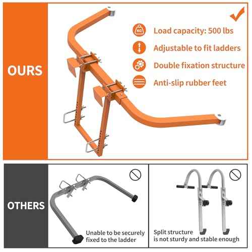 Ladder Stabilizer,Extended Ladder Stabilizer Accessory for Roof Gutter£¦Wall,Ladder Stand-Off 450 lbs Heavy Duty Steel Wing Span/Wall Ladder Standoff with Non-Slip Rubber Bottom Pad