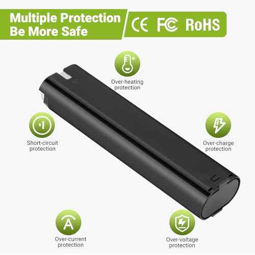 2 Pack 9.6V 4.0Ah Battery Compatible with Makita 9000 9033 6095d da391d kr23/43 9600 6096d 9001 9002 192696-2 193890-9 632007-4 Ni-MH Battery