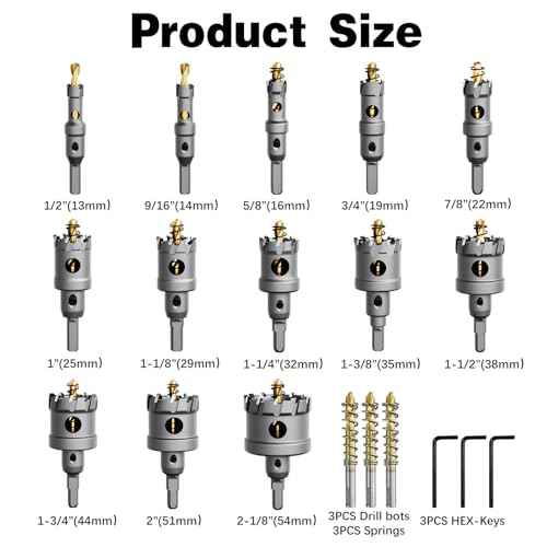 19 PCS (1/2" to 2-1/8") Carbide Hole Saw Kit for Metal - Heavy Duty TCT Hole Cutter Drill Bits Set with Titanium Pilot & L-Wrench, for Stainless Steel/Iron/Aluminum | Metal|