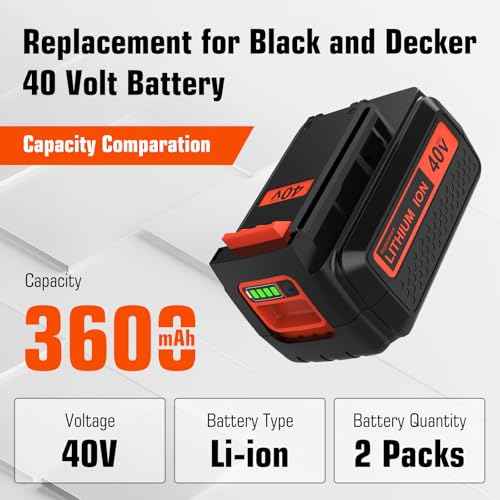 2-Pack 3600mAh Lithium ion 40 Volt LBX2540 Replacement Battery Compatible with Black and Decker 40V Battery LBX2540 LBX1540 LBX2040 LBXR36 LBXR2036 LBXR36-2 LST540 LCS1240 LST136W Power+ Tools(Red)