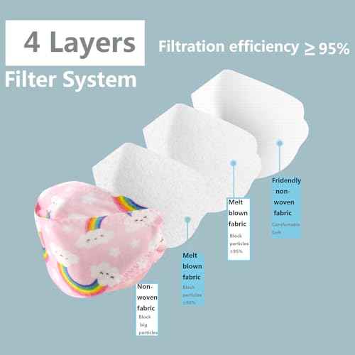 Face Mask for Kids 50 PCS, 4 Layer Disposable Face Masks with Designs for Children, Cute Face Masks, Clouds Print