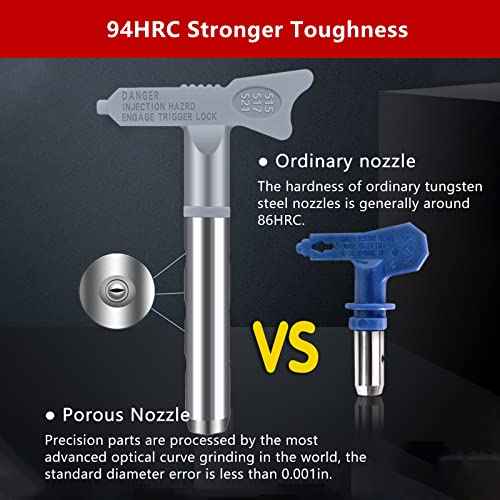 3 in 1 Reversible Spray Tip Nozzles Paint Spray Tips Airless Sprayer Nozzles Airless Sprayer Spraying Machine Parts for Homes Buildings Decks or Fences 515, 517, 521