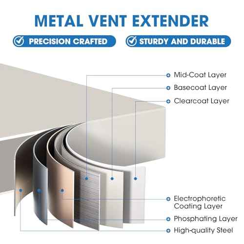 Sideways Vent Extender for Under Furniture,Metal Material, 570¢µ, Heat-Resistant Floor Vent Deflector,Adjustable 11.8"-23", Compatible with Bed/Sofa/Wardrobe(Bottom Clearance >1.5")