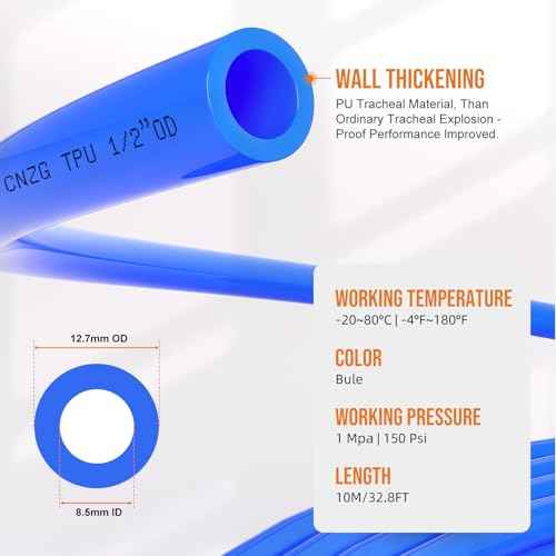 1/2 Air line,1/2 inch OD Air Hose Kit,Airline Tubing Repair Kit Compressor Tube with Push to Connectors Fittings(Blue-32.8FT/10M)