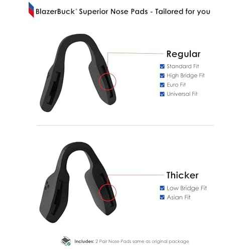 BLAZERBUCK Replacement Nose Piece Nose Pads for Oakley Metalink OX8153 Eyeglasses