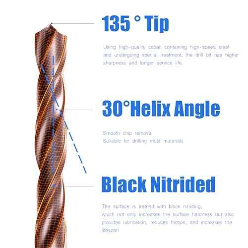 11/32 inch HSS M35 Cobalt Twist Drill Bits,High Speed Steel,Pack of 5,Suitable for Steels,Cast Iron,Stainless Steels and Other hardMetals(11/32inch)