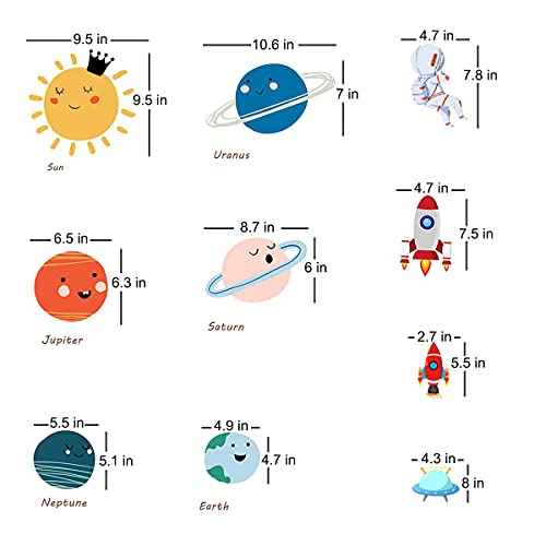 Space Planet Wall Decals Wall Stickers Kids,Cute Educational Wall Stickers for Daycare,Nursery,Playroom,Babyroom,Classroom,School.