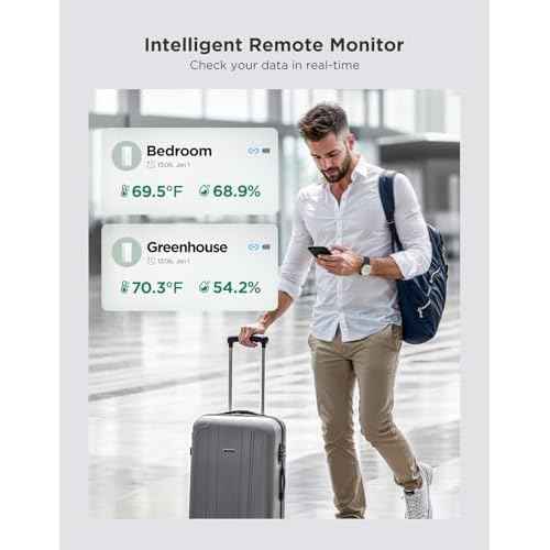 GoveeLife 2.0 WiFi Hygrometer Thermometer 3 Pack, Smart Humidity Temperature Sensor with App Notifications, 2-Year Free Data Storage Export, Temperature Humidity for Bedroom, Wine Cellar, Basements
