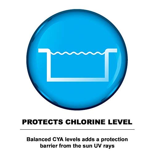 PuriTech Stabilizer Conditioner Cyanuric Acid UV Protection for Swimming Pools and Spas (25lbs)