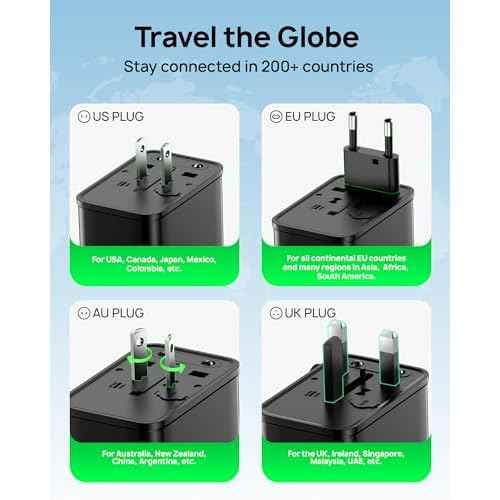 Tiny Universal Travel Adapter, 30W GaN Fast Charging International Power Adapter with 4 Ports (1 AC, 1 USB-A, and 2 USB-C), Plug Adapter with Smart Chip for Over 200 Countries, PD&QC Charger