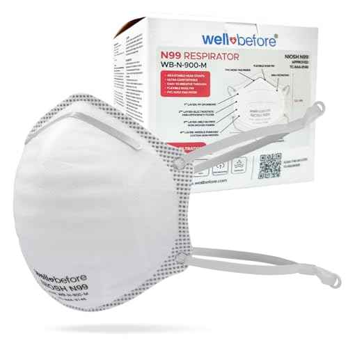 Well Before NIOSH Approved N99 Respirator Masks - Breathable & Comfortable - Pack of 10