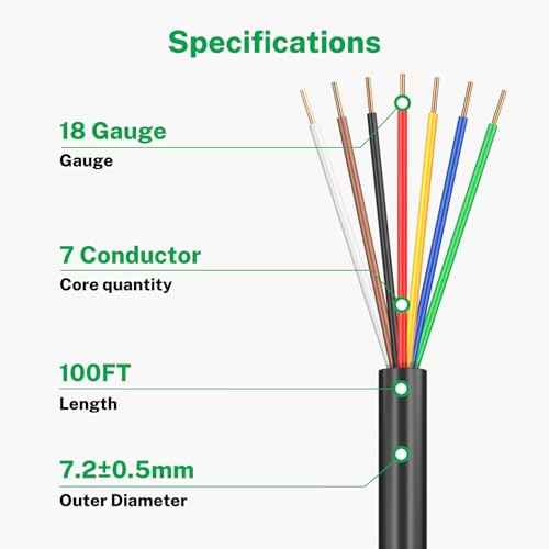 FIRMERST 18/7 Solid Sprinkler Wire for up to 6 Valves System 100 Feet