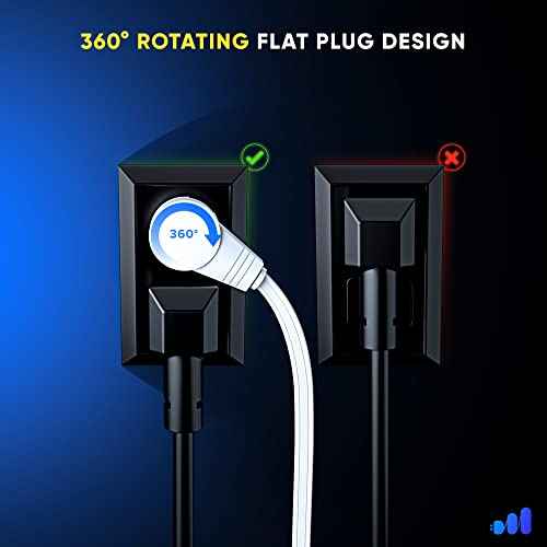 Maximm 360 Rotating Flat Plug Extension - 50ft Flat Cord, Slim Space-Saving Design (White)