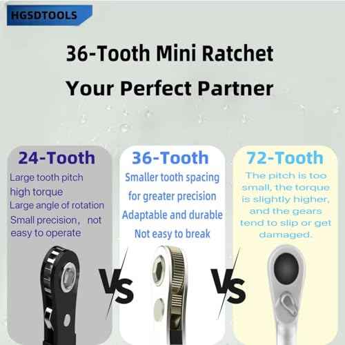 36in1 Right Angle Screwdriver Set 1/4 Mini Ratchet Wrench S2 Magnetic 1/4 Bits 90 Degree Offset Screwdriver Metric/SAE Allen Bits Dedicated to Small Spaces Home&Outdoor Portable Tools