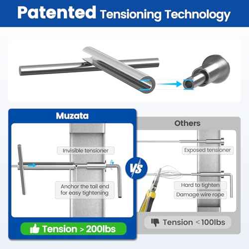 [Patent] Muzata 20 Pack 1/8" Invisible Cable Railing Kit Hardware Upgraded Hand Swage Tensioner Hidden for 2"x2" Metal Post T316 Stainless Steel Deck Cable Railing System CB40