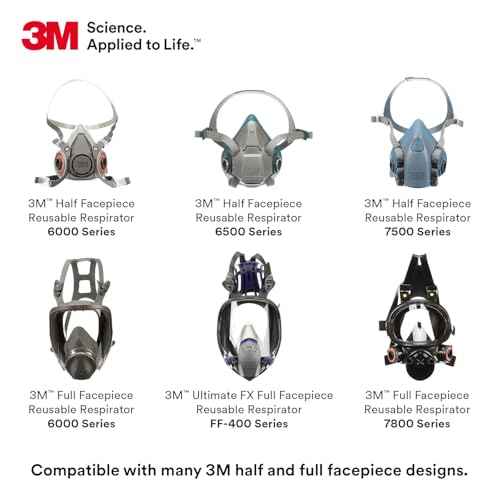 3M Respirator Cartridge 6005, 1 Pair, Helps Protect Against Formaldehyde and Organic Vapors