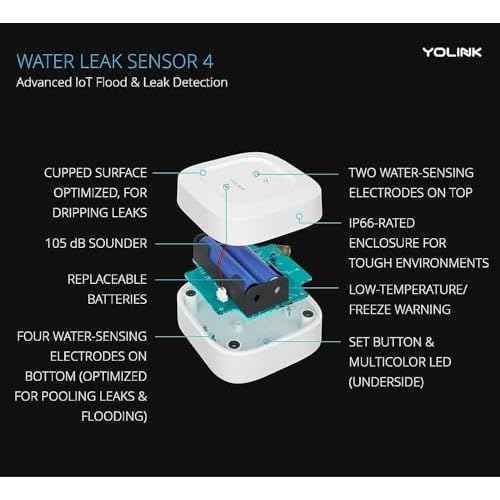 YoLink Smart Home Starter Kit: SpeakerHub & Water Leak Sensor 4 with 105dB Audio Alarm 1-Pack, SMS/Text, Email & Push Notifications, Freeze Warning, LoRa Up to 1/4 Mile Open-Air Range, w/Alexa, IFTTT