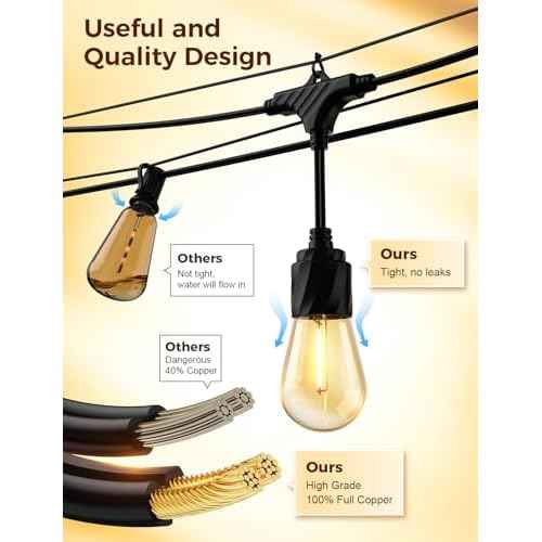 XMCOSY+ 96FT Outdoor String Lights, Patio Lights Outdoor Waterproof with 32 Shatterproof Bulbs, LED Hanging Light for Outside Porch Backyard Garden Party Balcony Decor