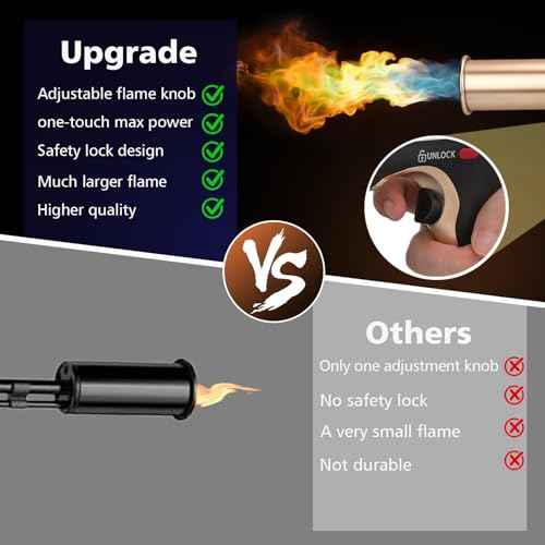 Propane Torch with Turbo Mode, Flamethrower Gun with Safety Lock, Blow Torch Gun for Cooking, Kitchen Food Torch Head for Grill, Searing Steak, BBQ, Charcoal Lighter(Tank Not Included)