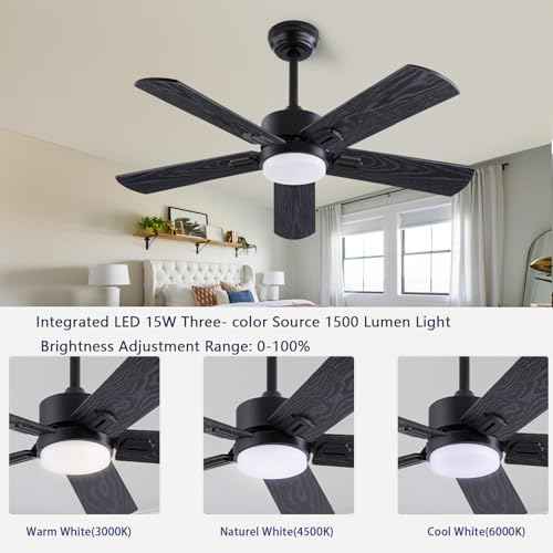 42" Ceiling Fan with Light and Remote,Farmhouse 5 Blades Quiet Reversible DC Motor Ceiling Fans for Modern Indoor/Outdoor/Patio/Living Room/Bedroom(Black/Walnut)