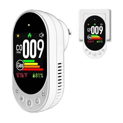 Plug-in CO and Gas Detector, 4-in-1 Combination Natural Gas and Carbon Monoxide Detector,Detect Co,Gas,Temperature,Humidity Values Suitable for Home,Outdoor Camping RV Occasions