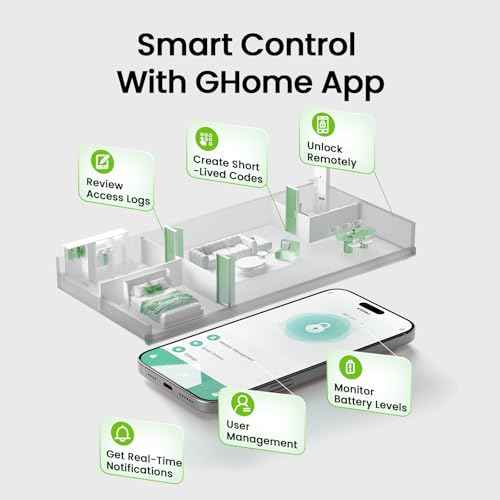 GHome Smart Fingerprint Door Lock, 4 in 1 Smart Fingerprint Door Knob with Keypad, App Control, Auto Lock, Biometric Door Knob with Lock for Bedroom, Apartment, Garage, Home & Office
