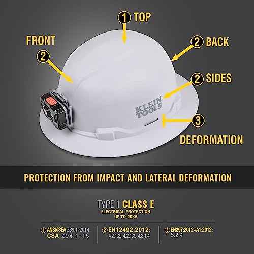 Klein Tools 60489 Hard Hat, Non-Vented Full Brim Style, Padded Self-Wicking Odor-Resistant Sweatband, Tested up to 20kV, Yellow