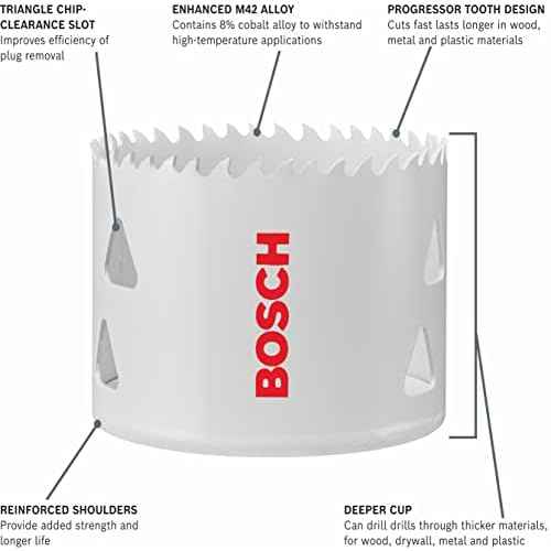 BOSCH HBT063 5/8 in. Bi-Metal T-Slot Hole Saw