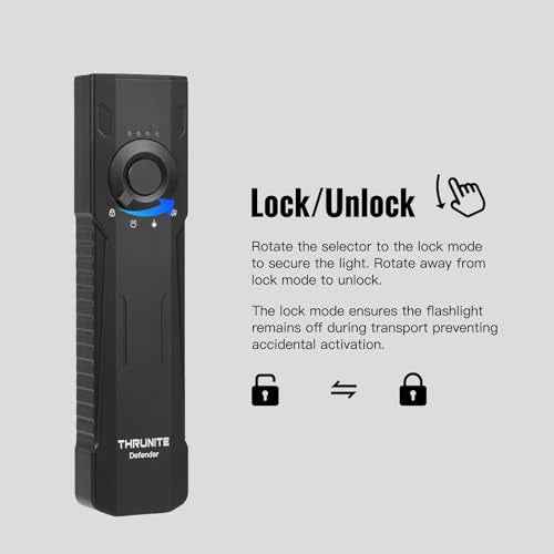 ThruNite Defender 3-in-1 EDC Flat Light ? 1600 Lumens Rechargeable Flashlight with White Light, UV Light, and Green Beam, for Outdoor, Everyday Use, Work
