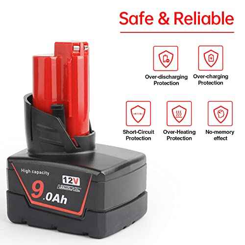 2Pces 12V 9Ah Battery Replacement Compatible for Milwaukee 48-11-0490, 48-11-2402, 48-11-2411, 48-11-2430, Cordless Power Tools & Heated Jackets with LED Indicator£¨Not Made in Milwaukee£©