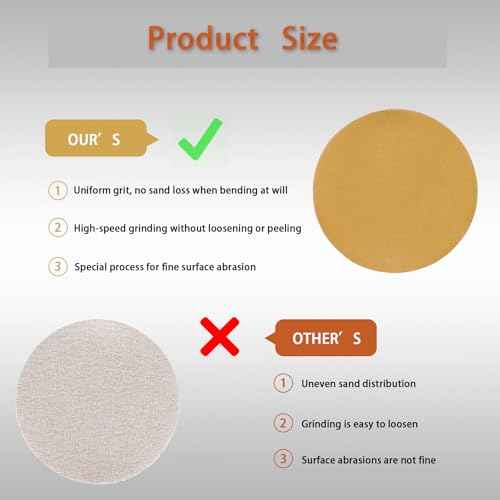 waltyotur 100Pcs Hook and Loop Sanding Discs 5 Inch NO-Hole 120-Grit Sandpaper Sanding Discs Hook and Loop Backing Aluminum Oxide Round Sandpaper for Polishing Accessories