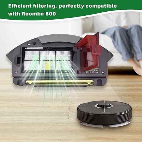 HEPA Filter 3 Pack for Roomba 800 900 Series High Efficiency Vacuum Filters Replacement | Compatible with iRobot 860/870/880/960/980 & Part #4636433