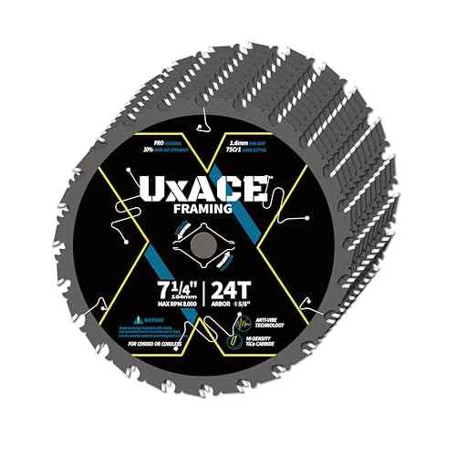 7-1/4-Inch 24-Tooth Circular Saw Blade with 5/8-Inch Arbor, Framing Wood Cutting, Carbide Tip, Thin Kerf, for Plywood, MDF, OSB, Laminated, 10 Pack