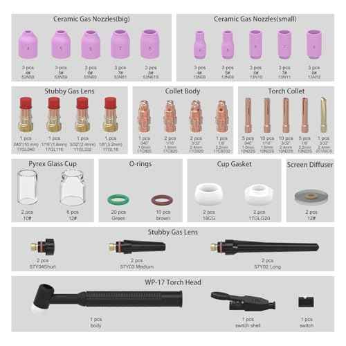 123 Pcs TIG Welding Torch Kit - Alumina Nozzle, Collets, Stubby Gas Lens #12 Heatproof Glass Cup, Consumables for WP-17/18/26
