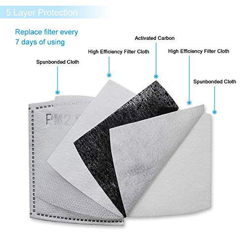 PM2.5 Activated Carbon Filter Replaceable 5 Layers Protective Filters Insert for Cotton Face Mask (10 Pieces)