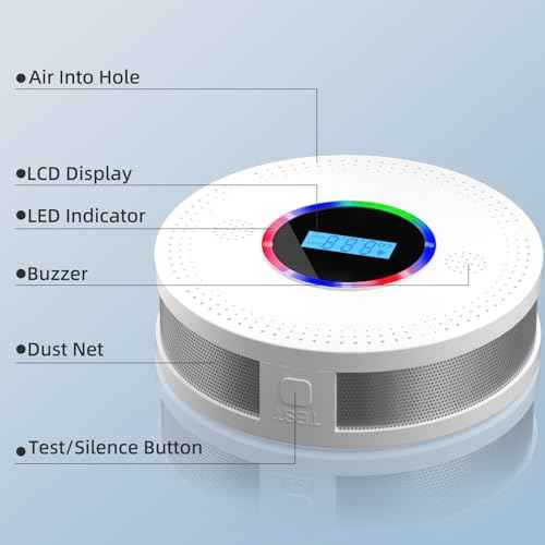 Smoke and Carbon Monoxide Detector, Combination Smoke Alarm and Carbon Monoxide Detector Battery Powered, CO Detector with Sensitive Sensor, LCD Display and Sound Warning, CDR-813