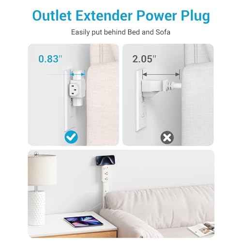 Outlet Extender Stick | Free Combination | USB-A, USB-C Port, 2 AC Outlets, Extend 9¡± to 36¡±, 360¡Æ Combine| Plug Extender | Put Behind Nightstands, Sofa, Bed, Cabinet etc.