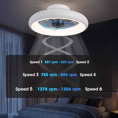 Ceiling Fans with Lights and Remote, 15'' Low Profile Flush Mount Ceiling Fan with Lights, 6 Wind Speeds, Modern Dimmable LED Ceiling Fan, Smart Ceiling Fan for Bedroom, Kids Room (White)