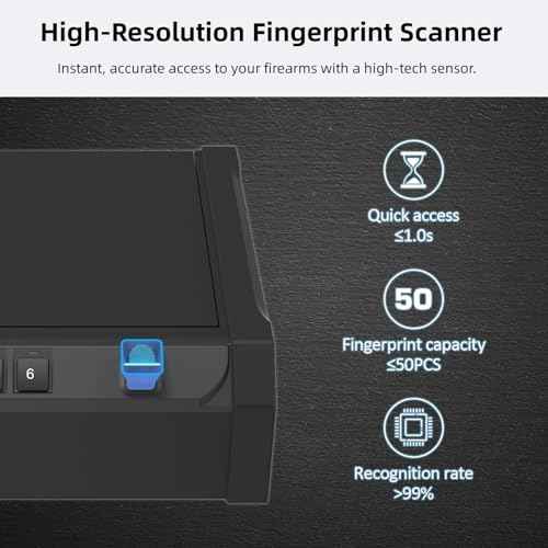 [ 25% Larger capacity ] Gun Safe for Pistols, Biometric Handgun Safe box, Mounted Handgun Safe Quick Access Security Safe with Fingerprint Keypad Lock for Home nightstand