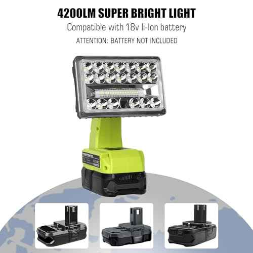 18V Light Compatible with Ryobi 18V Battery,18W 2000LM Spotlight with USB Port, Zinc Alloy 110 Degree Pivoting Head, Led Work Light Floodlight Spotlight