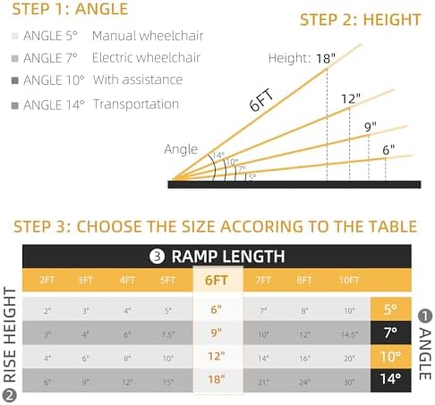 HOMCOM Wheelchair Ramp 6FT, Folding Aluminum Threshold Ramp with Non-Slip Surface, Transition Plate, 594lbs Weight Capacity for Home, Doorways, Curbs, Steps