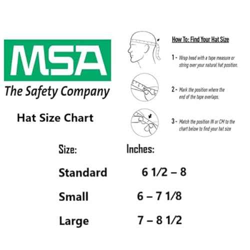 MSA 492559 V-Gard Cap Style Safety Hard Hat With Fas-Trac III Ratchet Suspension | Polyethylene Shell, Superior Impact Protection, Self Adjusting Crown Straps - Standard Size in Black