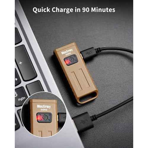 MecArmy SGN3 Mini Portable USB Rechargeable Multifunctional Keychain Flashlight|UV+RED+White Lights for Selectable| LED with 160 Lumens|Micro USB Recharge Designed for Everyday Carry (Green)