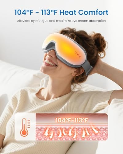 RENPHO Fathers Day Dad Gifts, Eye Massager with Heat, FSA Eligible HSA, Eye Mask for Migraine Relief, Birthday Gift for Men Women Mom Husband, Sleep Mask for Reduce Strain and Dry Eyes, Eyeris 1