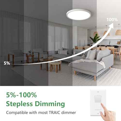 6PK Dimmable 12 Inch LED Flush Mount Ceiling Light, 24W, 2520LM, 2700K/3000K/4000K/5000K/6000K CCT Selectable, White Round Flat Panel Light Low Profile Ceiling Lamp for Bedroom/Kitchen/Living Room