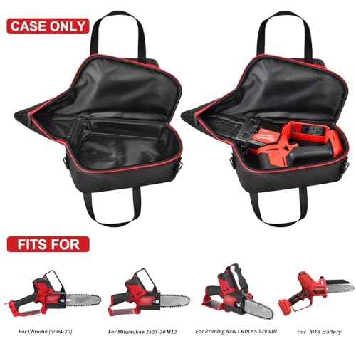 Chainsaw Case Cover Compatible with Milwaukee Electric Tool M18/ M12/ CRDLSS 12V Fuel Hatchet Pruning, Cordless Chainsaw Kit Bag for Mini Saw Pruner Sawzall, Batteries and Charger (Box Only)