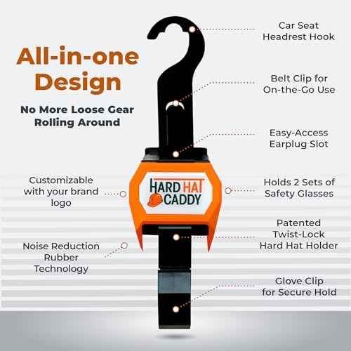 Hard Hat Caddy, All-in-One PPE Organizer with Magnetic Backing, Belt Clip, & Hook, Compatible with All Safety Gear Brands, Ideal for Construction, Utility, Line Workers & Miners